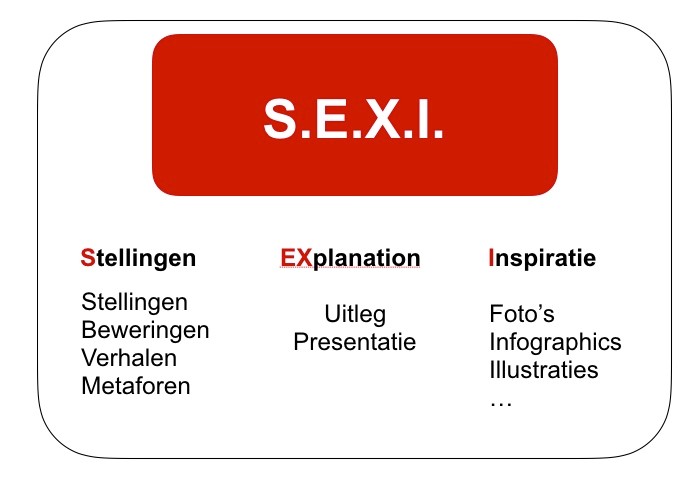 Hoe maak je een aantrekkelijke PowerPoint?