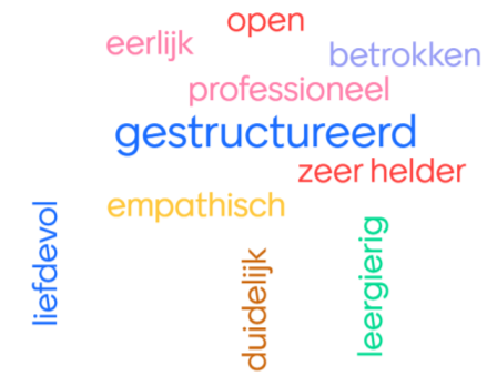 Voorbeeld mentimeter - ICM opleidingen & trainingen