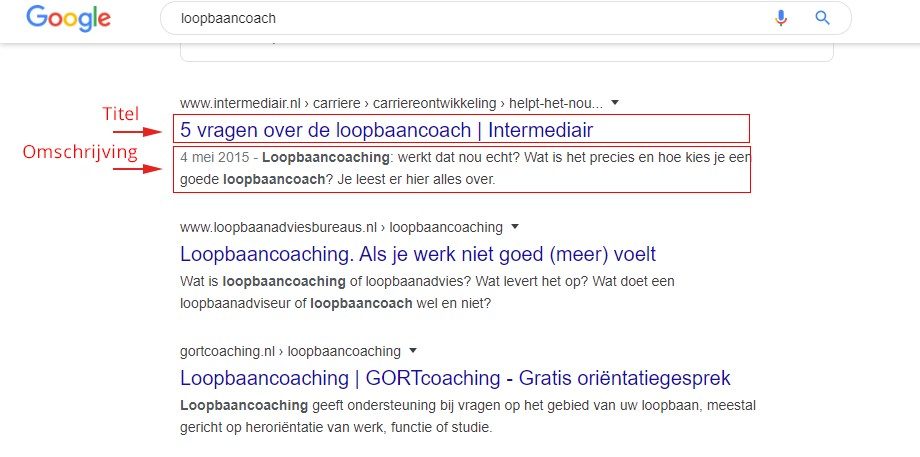 Metadata - hoe vergroot je je zichtbaarheid als coach in Google?